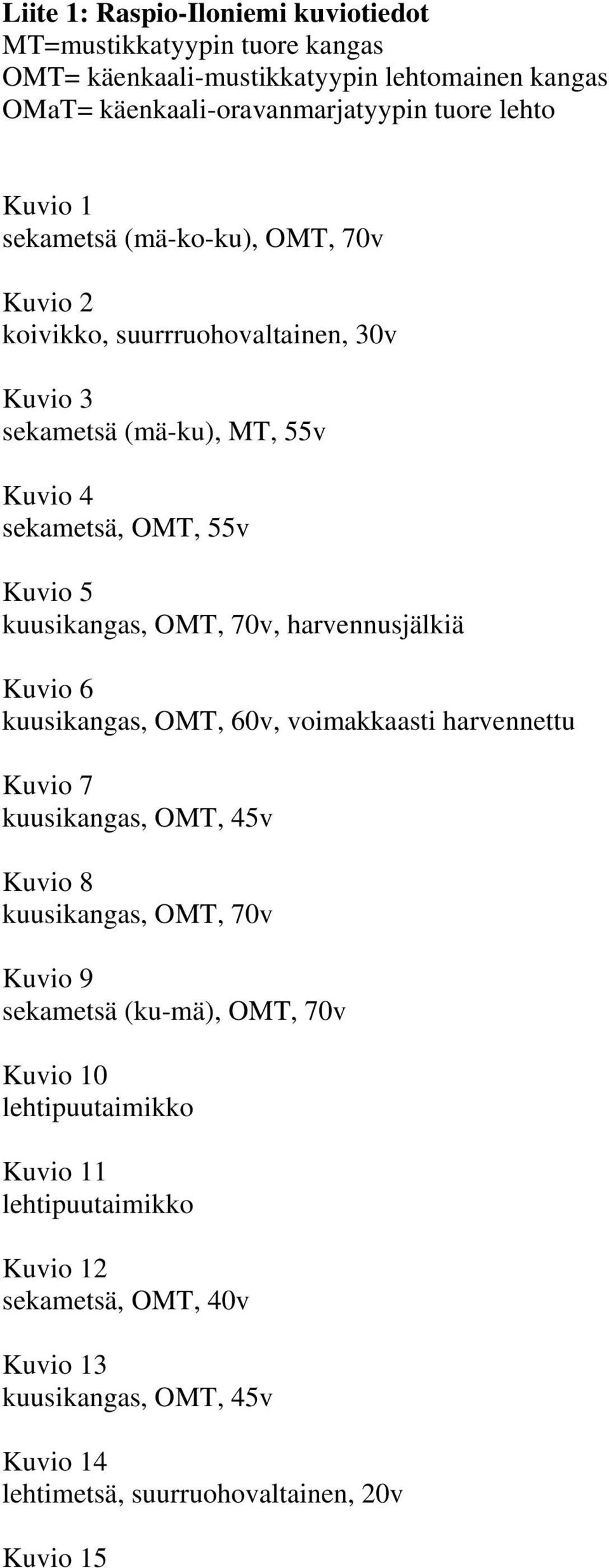 OMT, 70v, harvennusjälkiä Kuvio 6 kuusikangas, OMT, 60v, voimakkaasti harvennettu Kuvio 7 kuusikangas, OMT, 45v Kuvio 8 kuusikangas, OMT, 70v Kuvio 9 sekametsä
