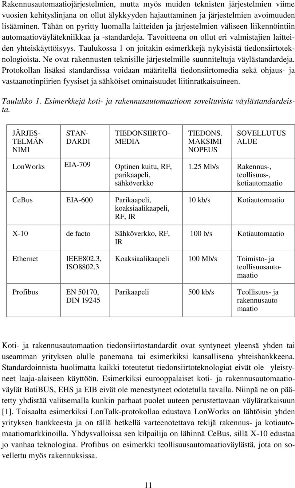 Taulukossa 1 on joitakin esimerkkejä nykyisistä tiedonsiirtoteknologioista. Ne ovat rakennusten teknisille järjestelmille suunniteltuja väylästandardeja.