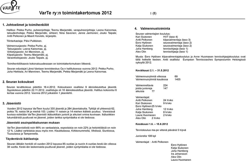 Taipale; Antti Pelkonen ja Maarit Koivisto, kirjanpito. Tilintarkastaja: Päivi Pulkkinen. Valmennusjaosto: Pekka Purho, pj. Talousjaosto: Leena Kainomaa, pj. Virkistysjaosto: Ari Manninen, pj.