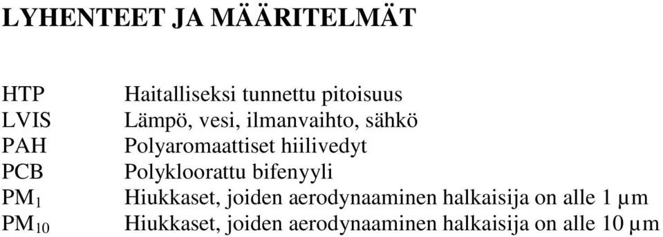 Polykloorattu bifenyyli PM 1 Hiukkaset, joiden aerodynaaminen