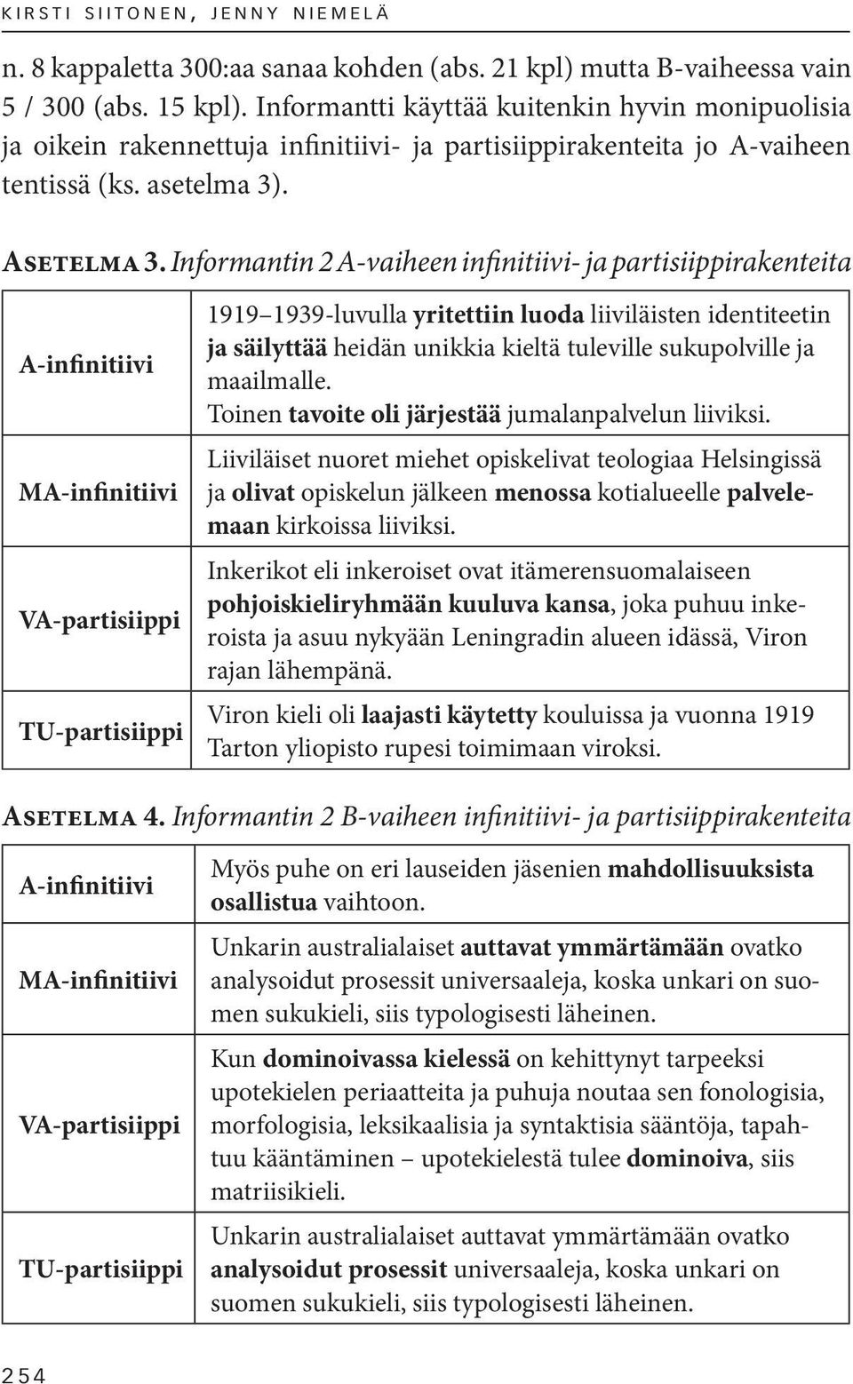 Informantin 2 A-vaiheen infinitiivi- ja partisiippirakenteita A-infinitiivi MA-infinitiivi VA-partisiippi TU-partisiippi 1919 1939-luvulla yritettiin luoda liiviläisten identiteetin ja säilyttää