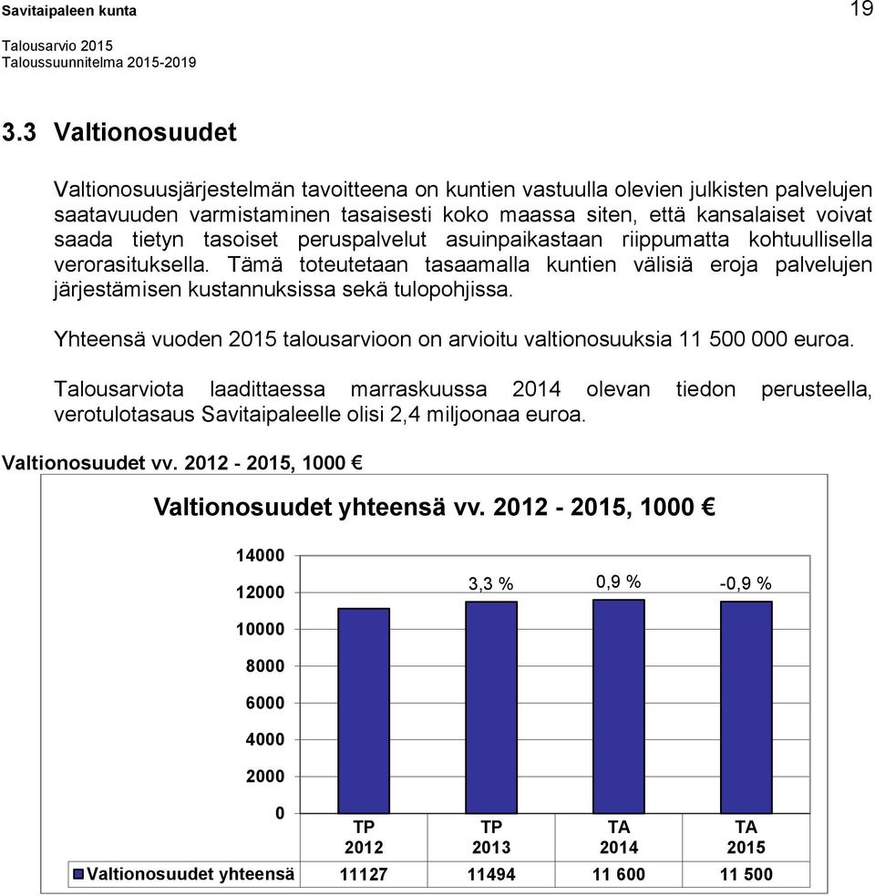 tasoiset peruspalvelut asuinpaikastaan riippumatta kohtuullisella verorasituksella. Tämä toteutetaan tasaamalla kuntien välisiä eroja palvelujen järjestämisen kustannuksissa sekä tulopohjissa.