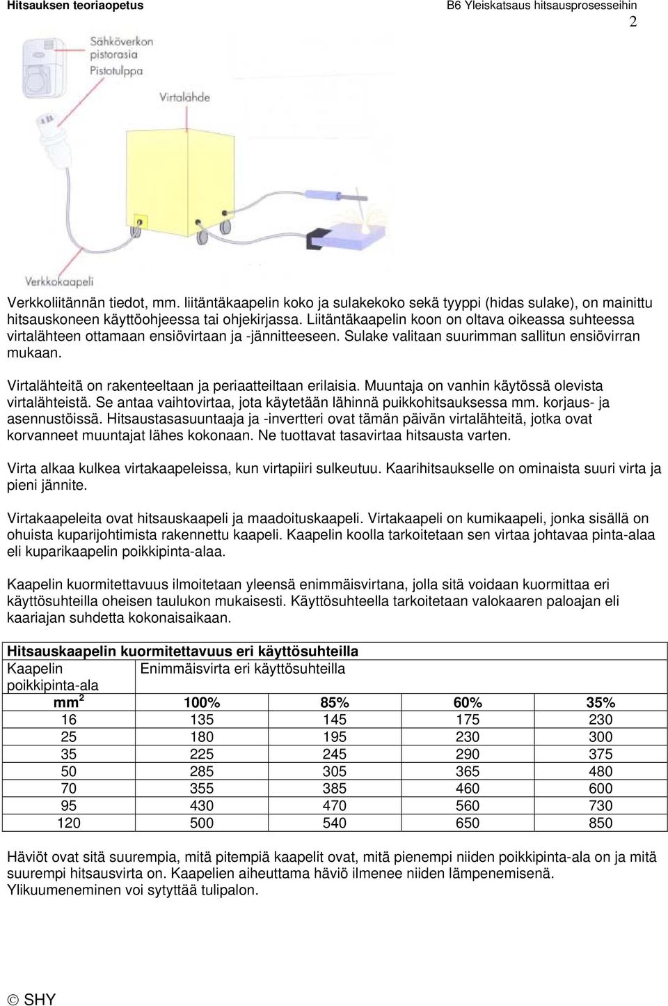 Virtalähteitä on rakenteeltaan ja periaatteiltaan erilaisia. Muuntaja on vanhin käytössä olevista virtalähteistä. Se antaa vaihtovirtaa, jota käytetään lähinnä puikkohitsauksessa mm.