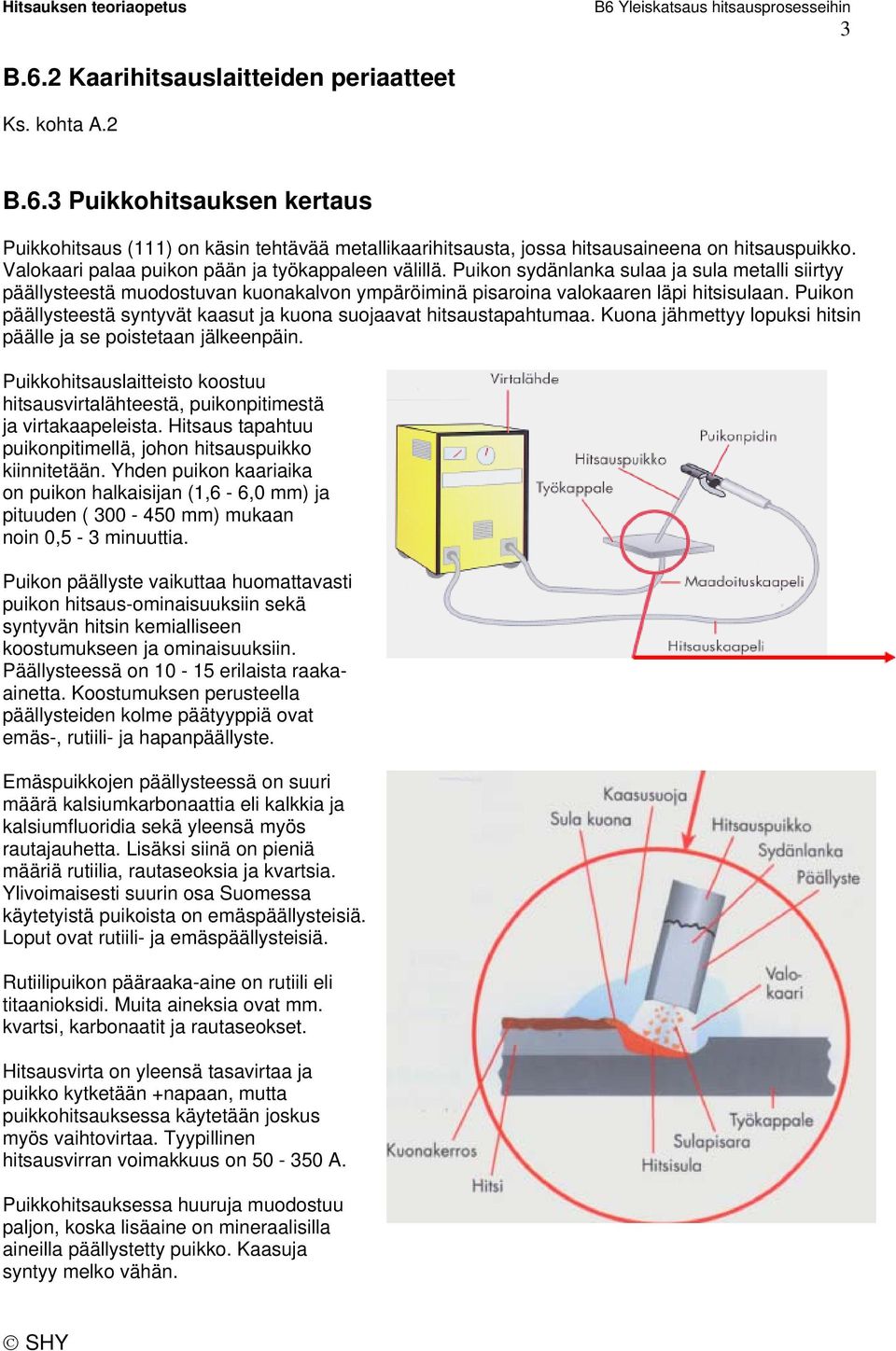 Puikon päällysteestä syntyvät kaasut ja kuona suojaavat hitsaustapahtumaa. Kuona jähmettyy lopuksi hitsin päälle ja se poistetaan jälkeenpäin.