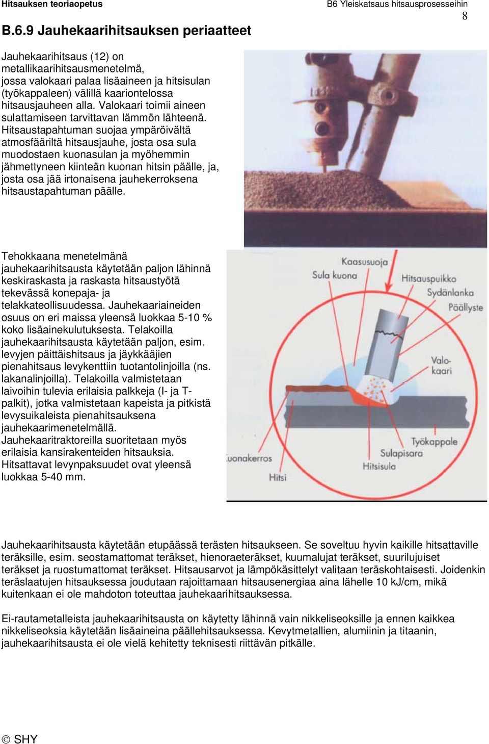 Hitsaustapahtuman suojaa ympäröivältä atmosfääriltä hitsausjauhe, josta osa sula muodostaen kuonasulan ja myöhemmin jähmettyneen kiinteän kuonan hitsin päälle, ja, josta osa jää irtonaisena