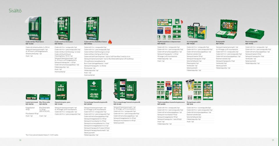 45 muovi- ja 40 kangaslaastaria Silmänhuuhteluohje 1 kpl Avain 1 kpl Cederroth 4-in-1 ensiapuside 2 kpl Cederroth 4-in-1 pieni ensiapuside 3 kpl Cederroth Burn Gel Dressing 1 (x 2) kpl Cederroth Eye