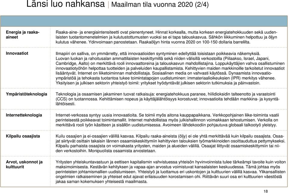 Sähkön liikkuminen helpottuu ja öljyn kulutus vähenee. Ydinvoimaan panostetaan. Raakaöljyn hinta vuonna 2020 on 100-150 dollaria barrelilta.