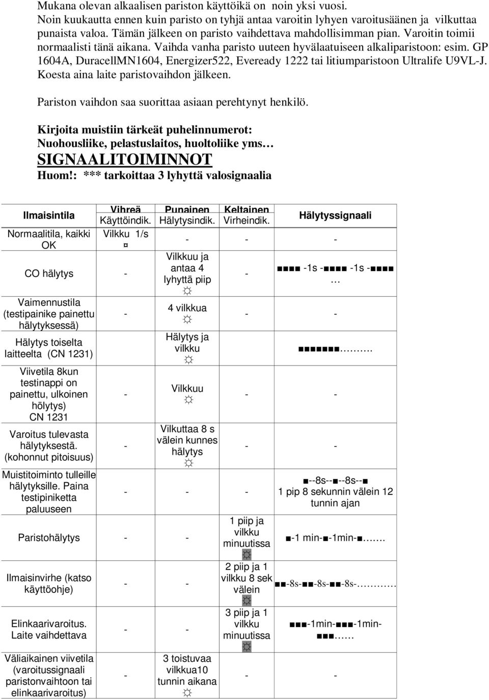 GP 1604A, DuracellMN1604, Energizer522, Eveready 1222 tai litiumparistoon Ultralife U9VLJ. Koesta aina laite paristovaihdon jälkeen. Pariston vaihdon saa suorittaa asiaan perehtynyt henkilö.