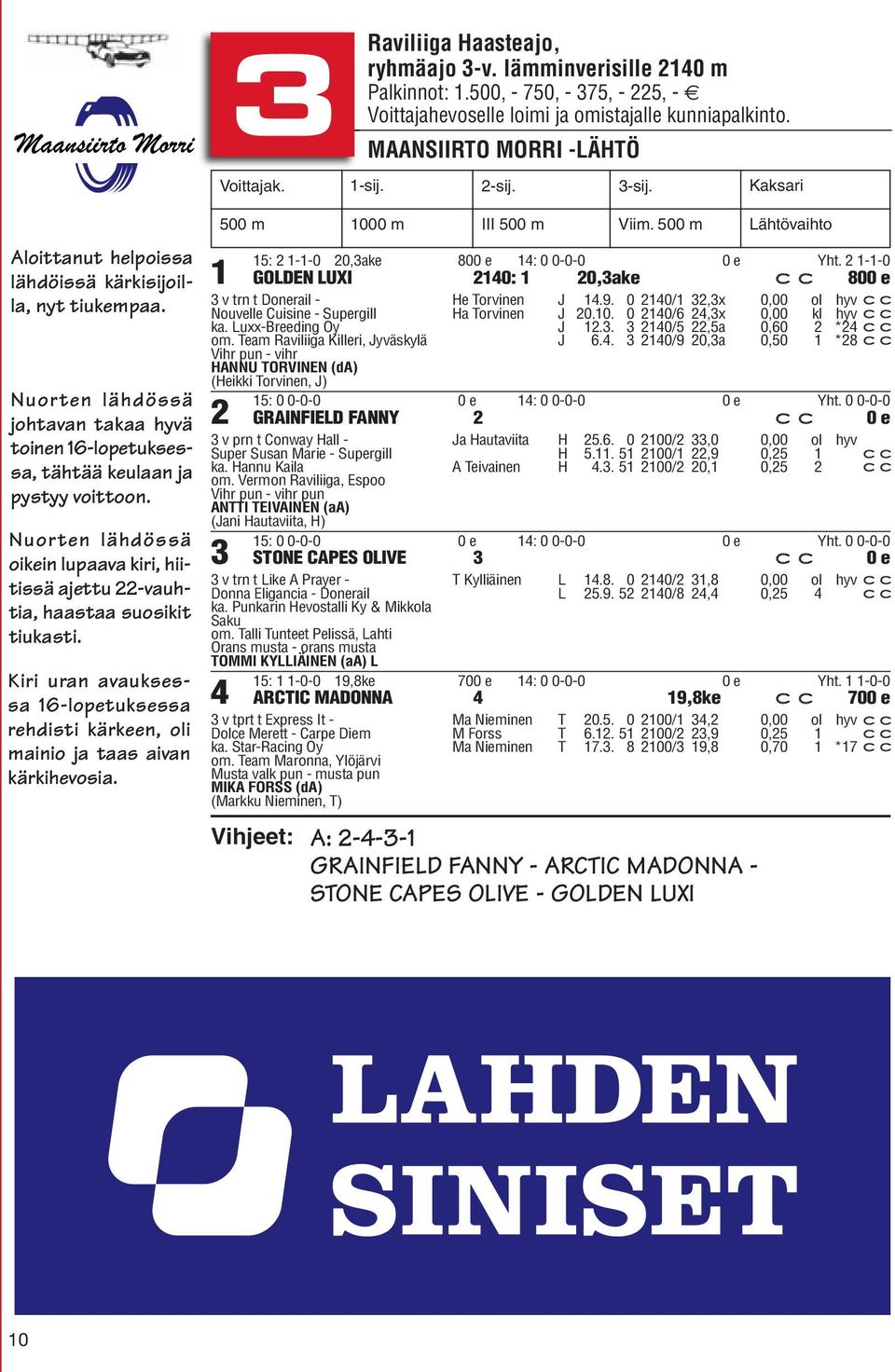 -sij. -sij. Kaksari 500 m 000 m III 500 m Viim. 500 m Lähtövaihto Vihjeet: 5: --0 0,ake 800 e : 0 0-0-0 0 e Yht. --0 GOLDEN LUXI 0: 0,ake c c 800 e He Torvinen J.9.