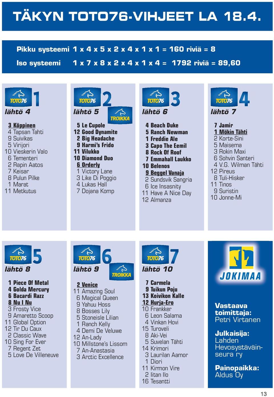 Rapin Aatos 7 Keisar 8 Pulun Pilke Marat Metkutus 5 Le Cupole Good Dynamite Big Headache 9 Harmi s Frido Vilukko 0 Diamond Duo 6 Orderly Victory Lane Like Di Poggio Lukas Hall 7 Dojana Komp Beach