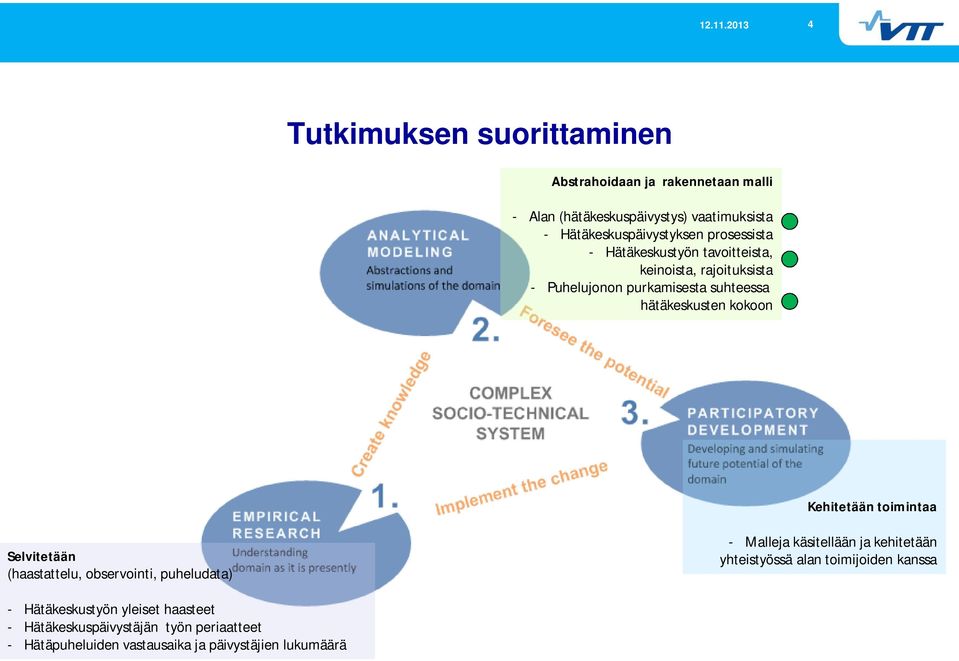 prosessista - Hätäkeskustyön tavoitteista, keinoista, rajoituksista - Puhelujonon purkamisesta suhteessa hätäkeskusten kokoon