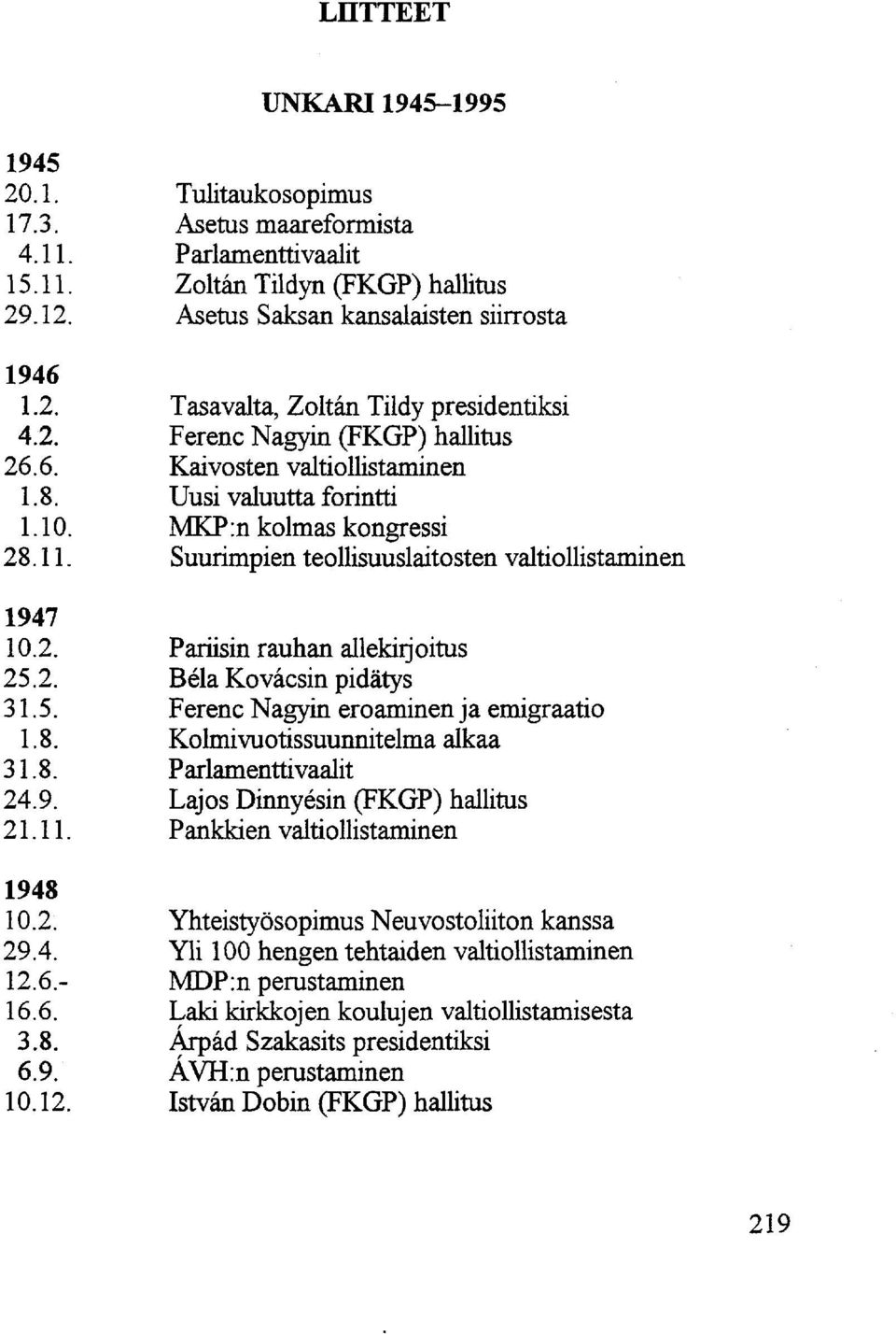 2. Béla Kovácsin pidätys 31.5. Ferenc Nagyin eroaminen ja emigraatio 1.8. Kolmivuotissuunnitelma alkaa 31.8. Parlamenttivaalit 24.9. Lajos Dinnyésül (FKGP) hallitus 21.11.