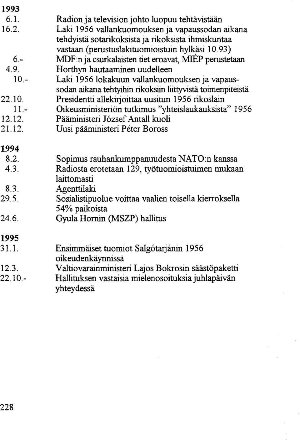 - MDF:n ja csurkalaisten tiet eroavat, MIEP perustetaan 4.9. Horthyn hautaaminen uudelleen 10.