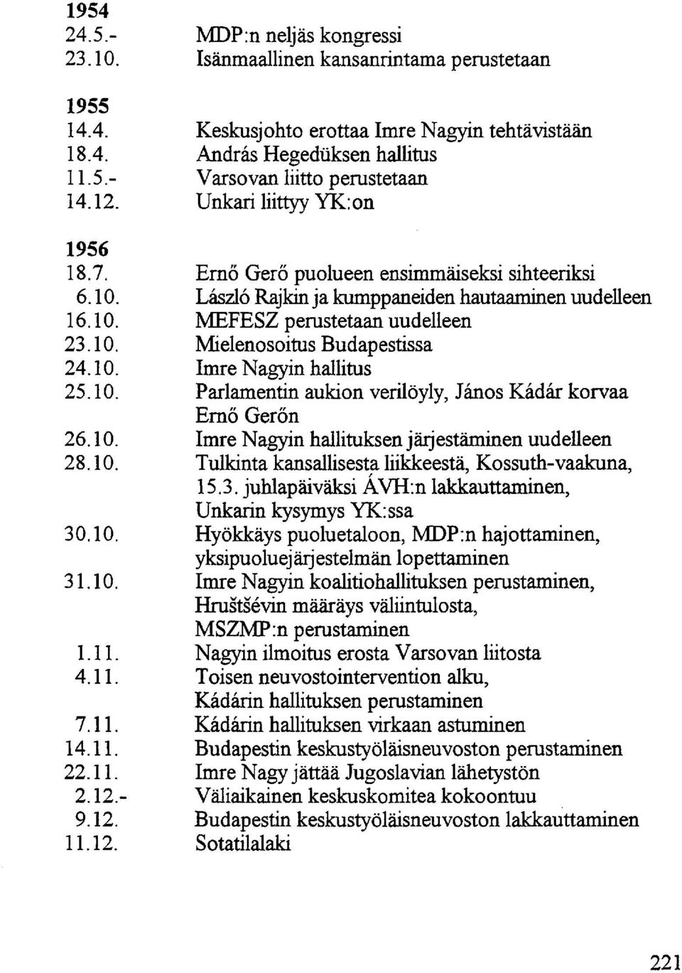 10. Imre Nagyin hallitus 25.10. Parlamentin aukion verilöyly, János Kádár korvaa Ernő Gerőn 26.10. Imre Nagyin hallituksen järjestäminen uudelleen 28.10. Tulkinta kansallisesta liikkeestä, Kossuth-vaakuna, 15.