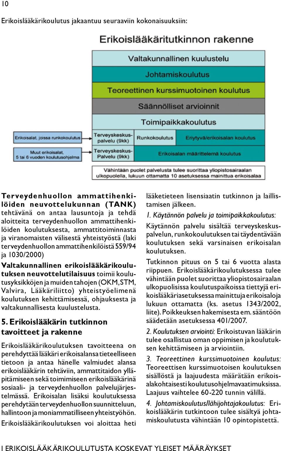neuvottelutilaisuus toimii koulutusyksikköjen ja muiden tahojen (OKM,STM, Valvira, Lääkäriliitto) yhteistyöelimenä koulutuksen kehittämisessä, ohjauksesta ja valtakunnallisesta kuulustelusta. 5.
