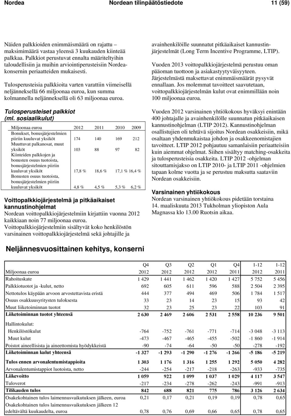 Tulosperusteisia palkkioita varten varattiin viimeisellä neljänneksellä 66 miljoonaa euroa, kun summa kolmannella neljänneksellä oli 63 miljoonaa euroa. Tulosperusteiset palkkiot (ml.