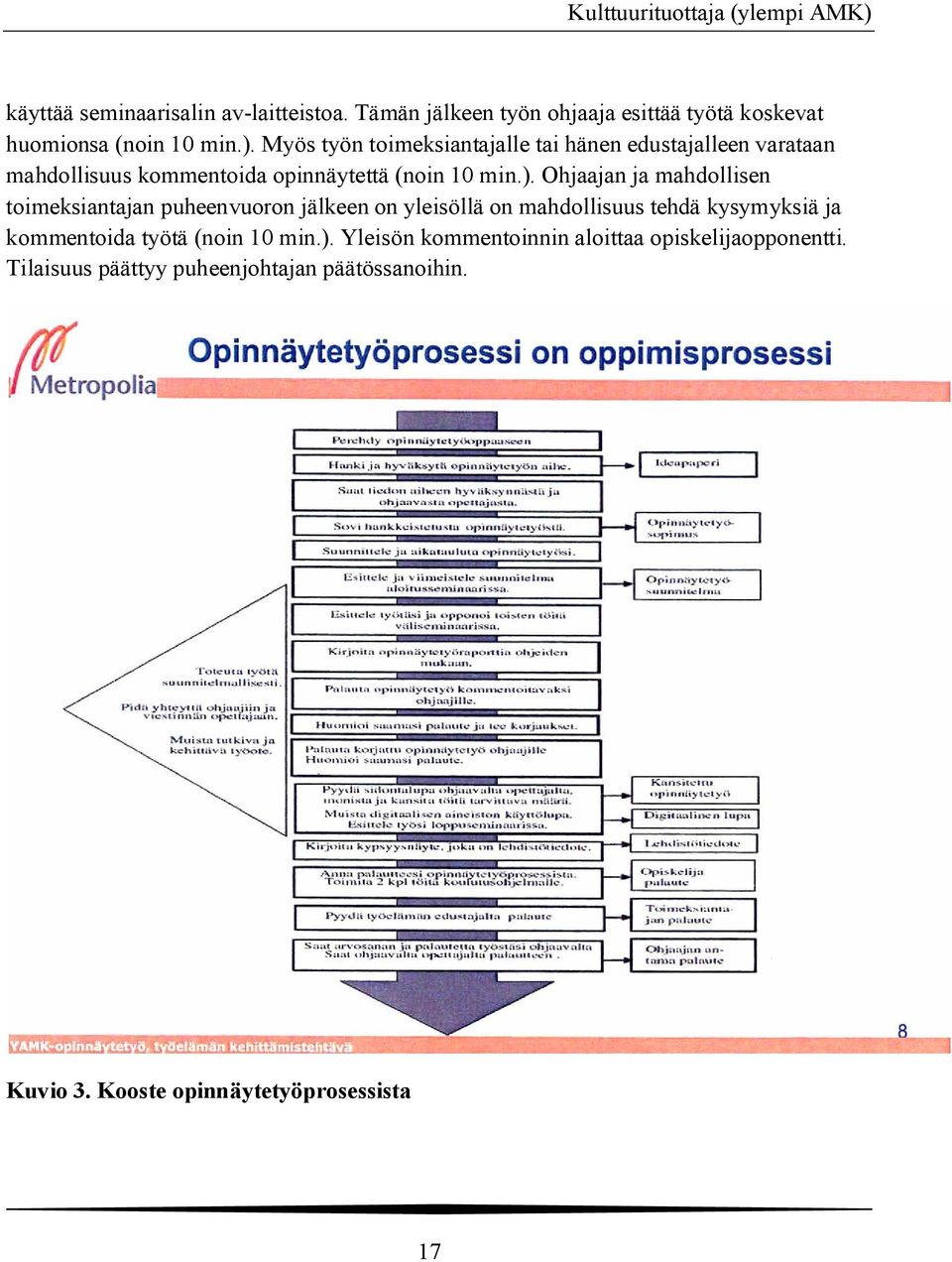 Ohjaajan ja mahdollisen toimeksiantajan puheenvuoron jälkeen on yleisöllä on mahdollisuus tehdä kysymyksiä ja kommentoida työtä