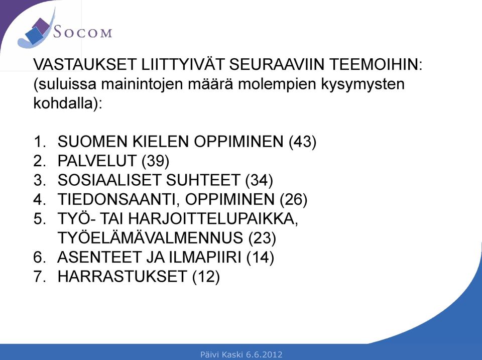 PALVELUT (39) 3. SOSIAALISET SUHTEET (34) 4. TIEDONSAANTI, OPPIMINEN (26) 5.