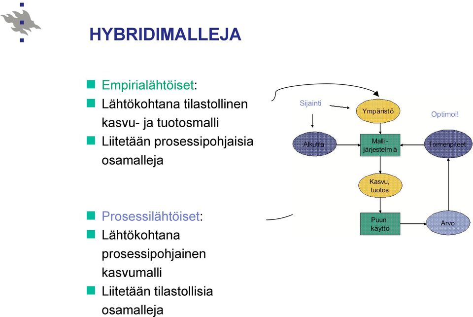 prosessipohjaisia osamalleja Prosessilähtöiset: