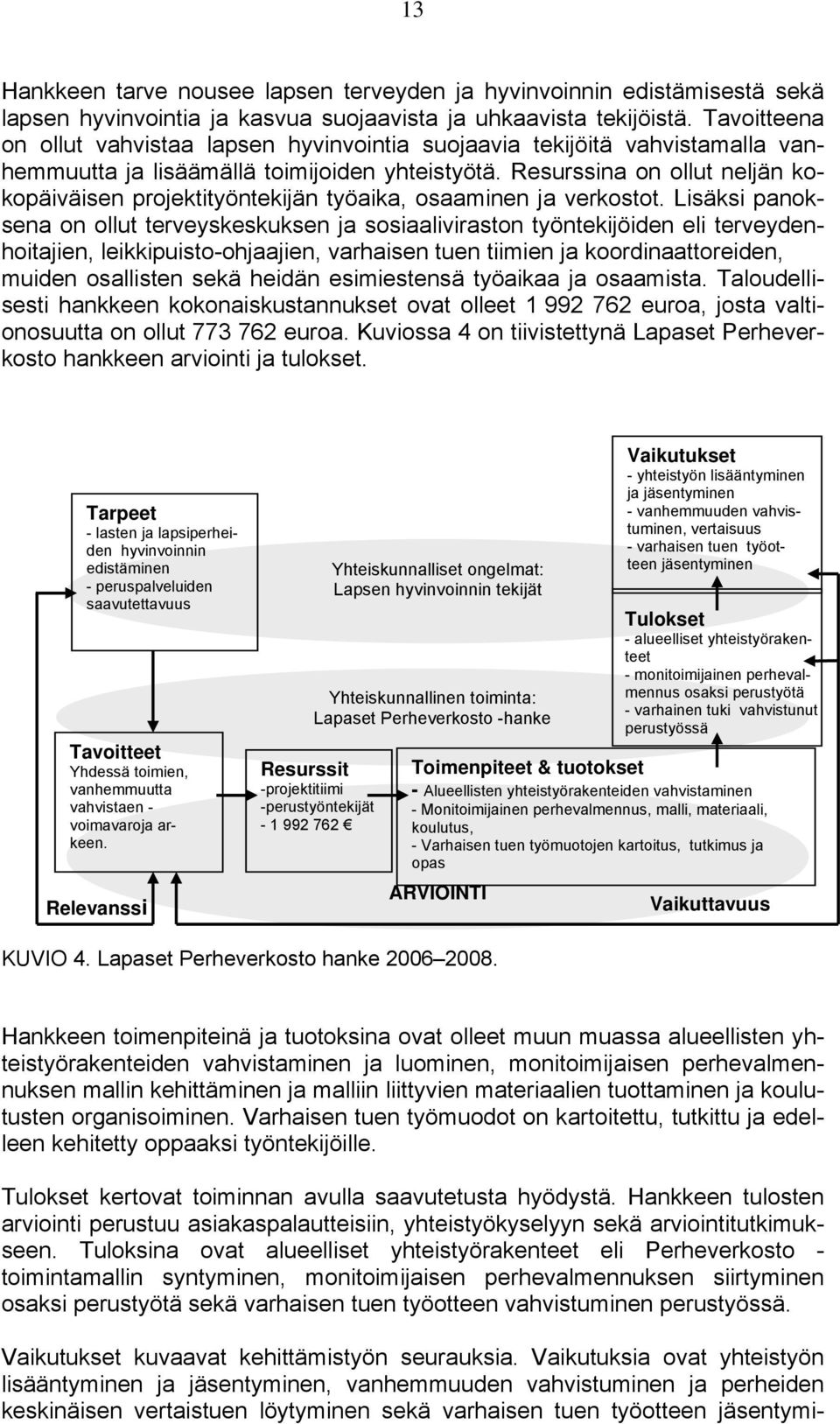 Resurssina on ollut neljän kokopäiväisen projektityöntekijän työaika, osaaminen ja verkostot.