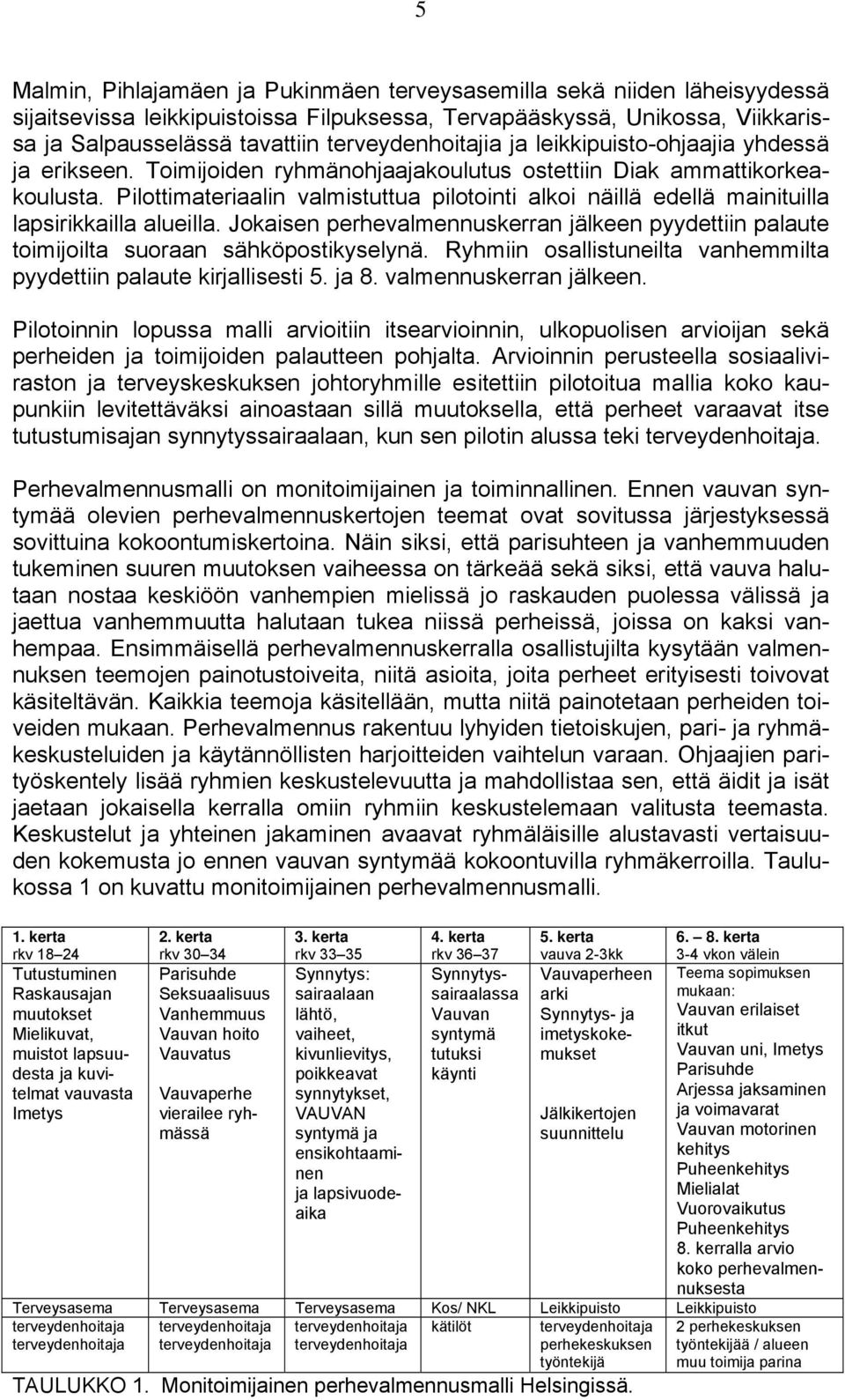 Pilottimateriaalin valmistuttua pilotointi alkoi näillä edellä mainituilla lapsirikkailla alueilla. Jokaisen perhevalmennuskerran jälkeen pyydettiin palaute toimijoilta suoraan sähköpostikyselynä.