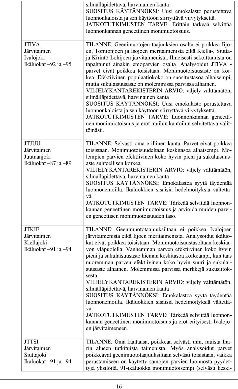 JTIVA Ivalojoki Ikäluokat 92 ja 95 JTJUU Juutuanjoki Ikäluokat 87 ja 89 JTKIE Kiellajoki Ikäluokat 91 ja 94 JTTSI Siuttajoki Ikäluokat 91 ja 94 TILANNE: Geenimuotojen taajuuksien osalta ei poikkea