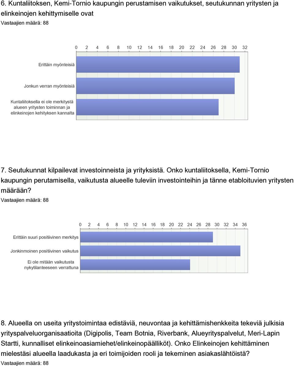 Onko kuntaliitoksella, KemiTornio kaupungin perutamisella, vaikutusta alueelle tuleviin investointeihin ja tänne etabloituvien yritysten määrään?