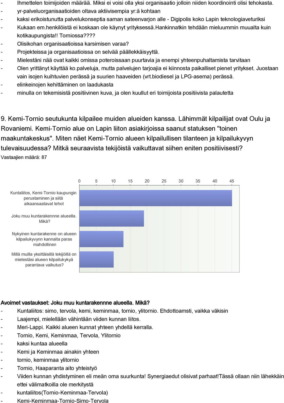 henkilöistä ei koskaan ole käynyt yrityksessä.hankinnatkin tehdään mieluummin muualta kuin kotikaupungista!! Torniossa???? Olisikohan organisaatioissa karsimisen varaa?