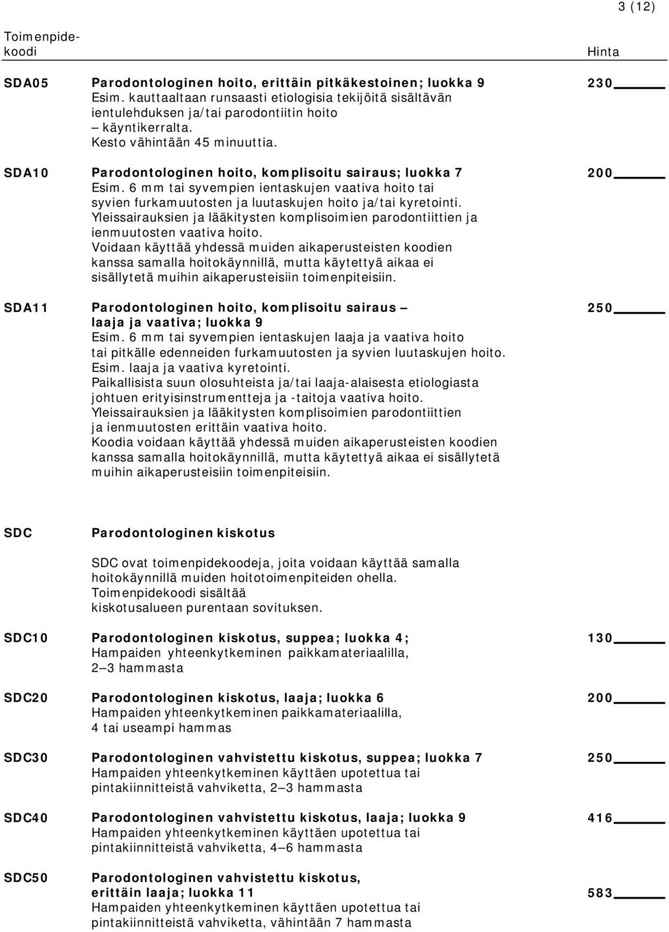 6 mm tai syvempien ientaskujen vaativa hoito tai syvien furkamuutosten ja luutaskujen hoito ja/tai kyretointi.