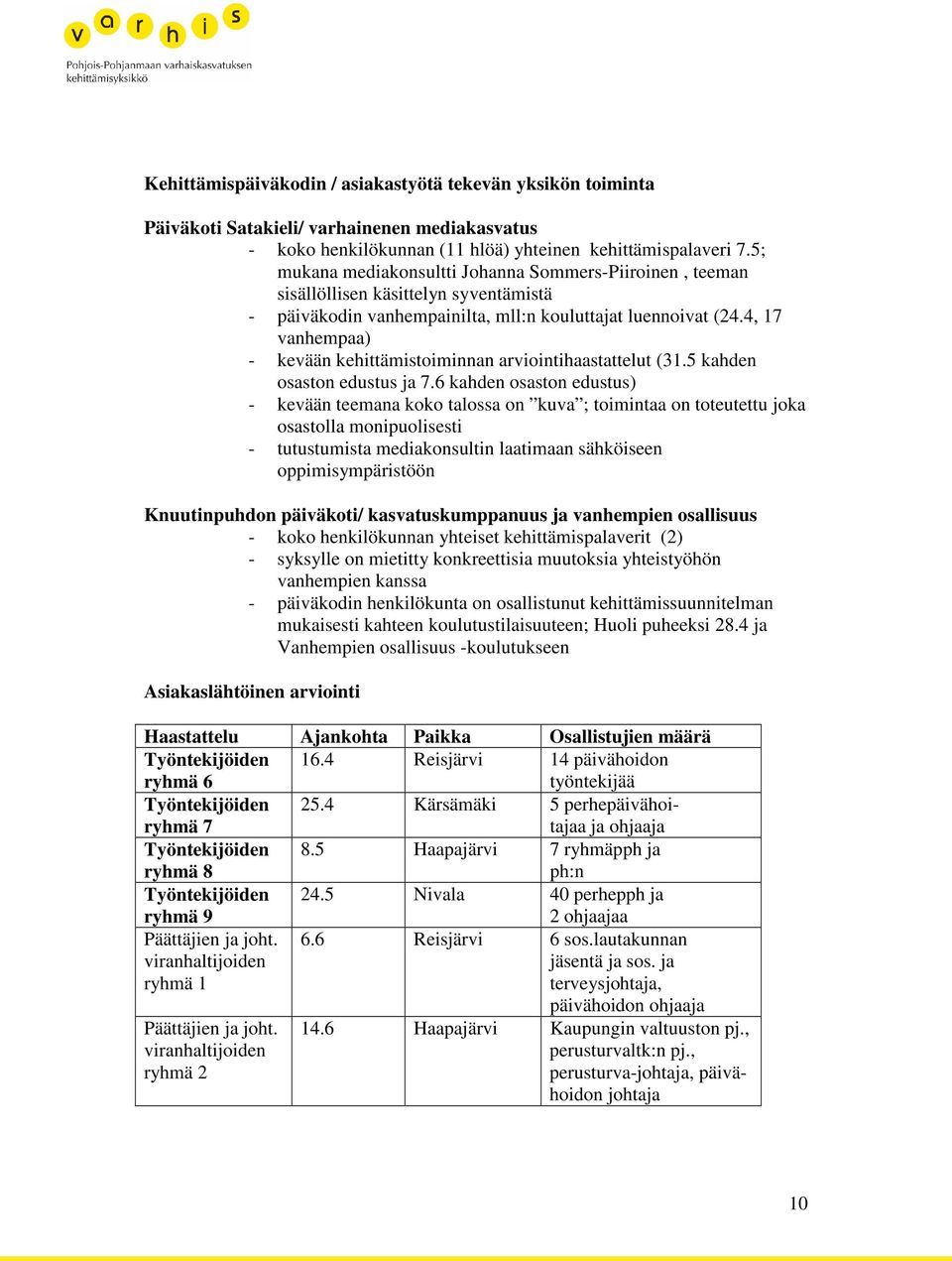 4, 17 vanhempaa) - kevään kehittämistoiminnan arviointihaastattelut (31.5 kahden osaston edustus ja 7.