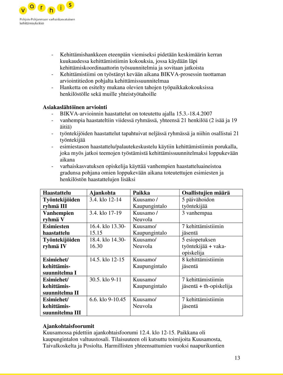 sekä muille yhteistyötahoille Asiakaslähtöinen arviointi - BIKVA-arvioinnin haastattelut on toteutettu ajalla 15.3.-18.4.