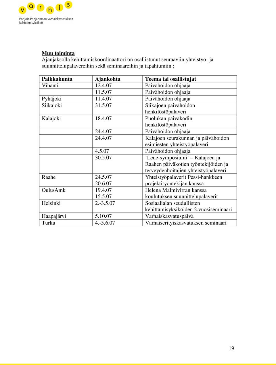 4.07 Päivähoidon ohjaaja 24.4.07 Kalajoen seurakunnan ja päivähoidon esimiesten yhteistyöpalaveri 4.5.