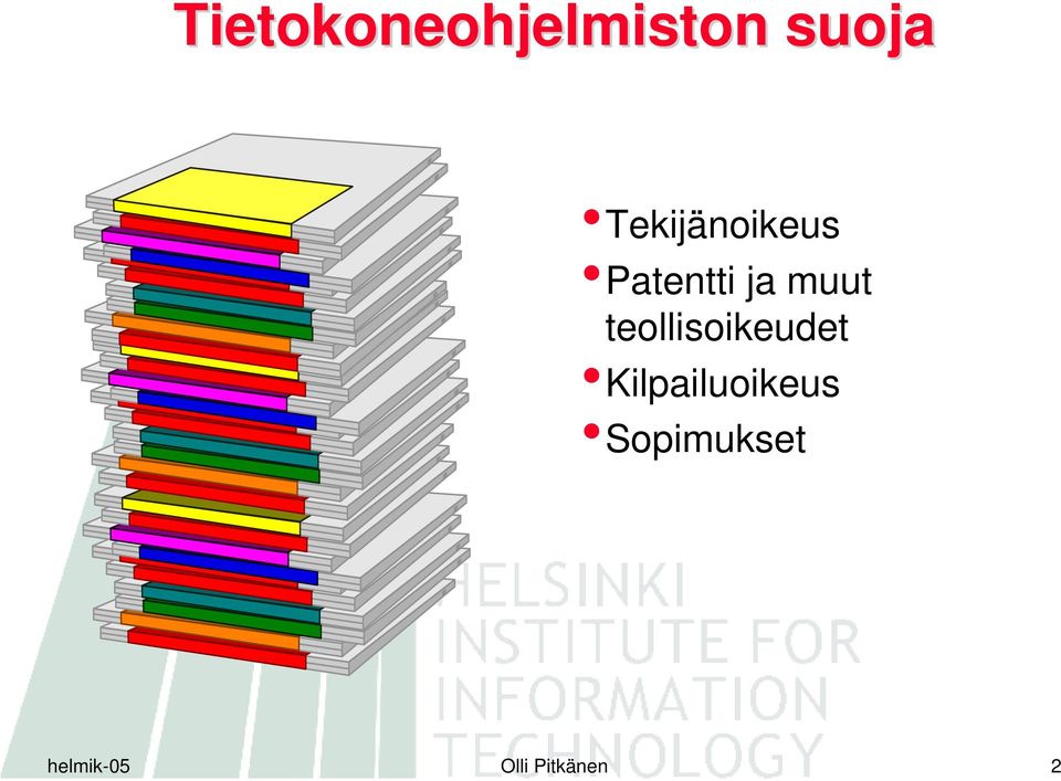 teollisoikeudet Kilpailuoikeus