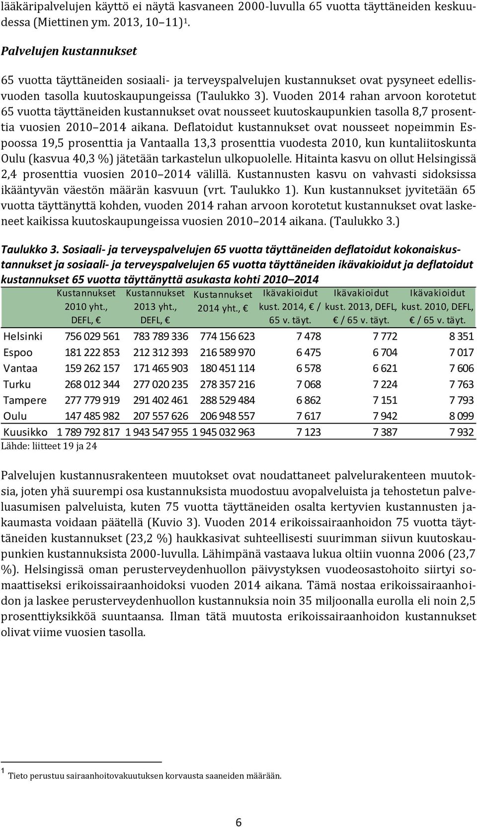 Vuoden 2014 rahan arvoon korotetut 65 vuotta täyttäneiden kustannukset ovat nousseet kuutoskaupunkien tasolla 8,7 prosenttia vuosien 2010 2014 aikana.