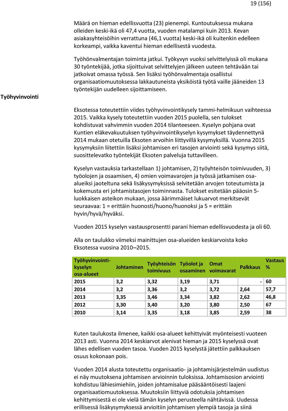 Työkyvyn vuoksi selvittelyissä oli mukana 30 työntekijää, jotka sijoittuivat selvittelyjen jälkeen uuteen tehtävään tai jatkoivat omassa työssä.