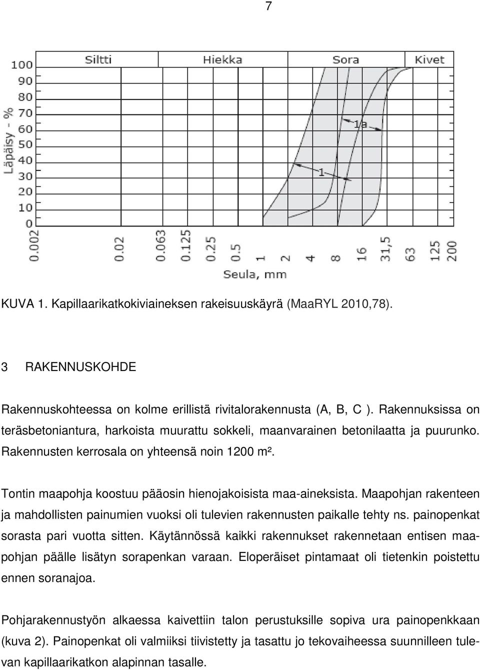 Tontin maapohja koostuu pääosin hienojakoisista maa-aineksista. Maapohjan rakenteen ja mahdollisten painumien vuoksi oli tulevien rakennusten paikalle tehty ns. painopenkat sorasta pari vuotta sitten.