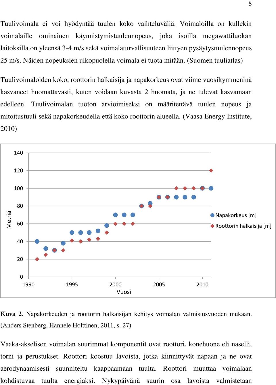 Näiden nopeuksien ulkopuolella voimala ei tuota mitään.