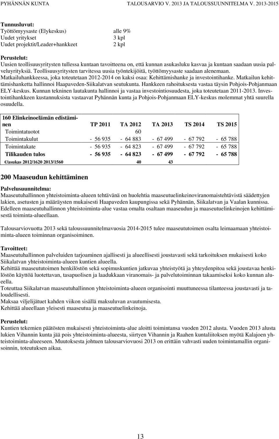 Matkailuhankkeessa, joka toteutetaan 2012-2014 on kaksi osaa: Kehittämishanke ja investointihanke. Matkailun kehittämishanketta hallinnoi Haapaveden-Siikalatvan seutukunta.