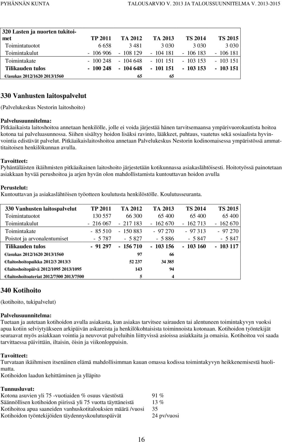 Palvelusuunnitelma: Pitkäaikaista laitoshoitoa annetaan henkilölle, jolle ei voida järjestää hänen tarvitsemaansa ympärivuorokautista hoitoa kotona tai palveluasunnossa.