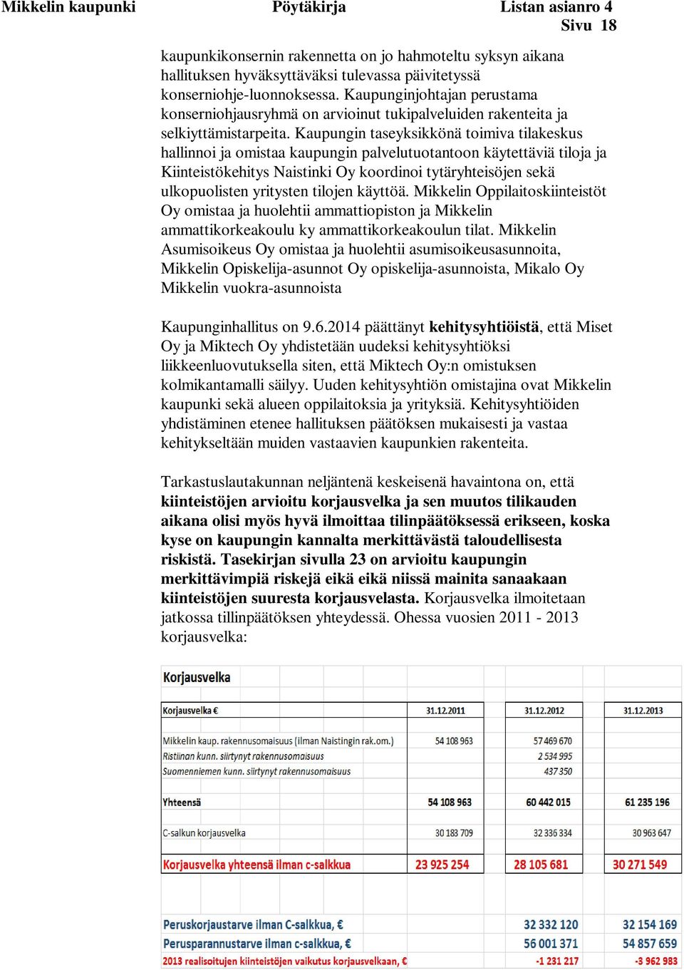 Kaupungin taseyksikkönä toimiva tilakeskus hallinnoi ja omistaa kaupungin palvelutuotantoon käytettäviä tiloja ja Kiinteistökehitys Naistinki Oy koordinoi tytäryhteisöjen sekä ulkopuolisten yritysten