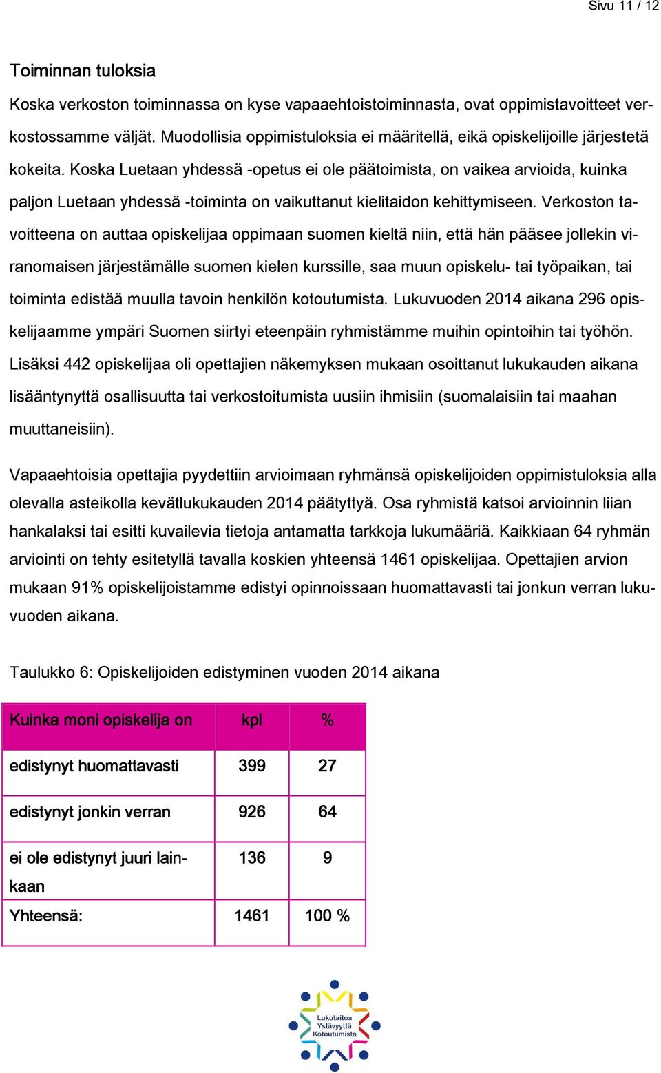 Koska Luetaan yhdessä -opetus ei ole päätoimista, on vaikea arvioida, kuinka paljon Luetaan yhdessä -toiminta on vaikuttanut kielitaidon kehittymiseen.