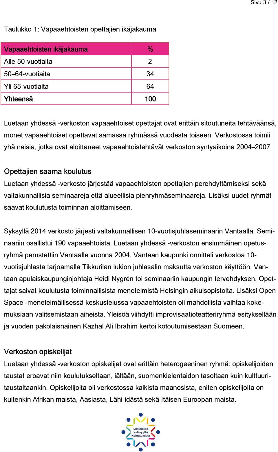 Verkostossa toimii yhä naisia, jotka ovat aloittaneet vapaaehtoistehtävät verkoston syntyaikoina 2004 2007.