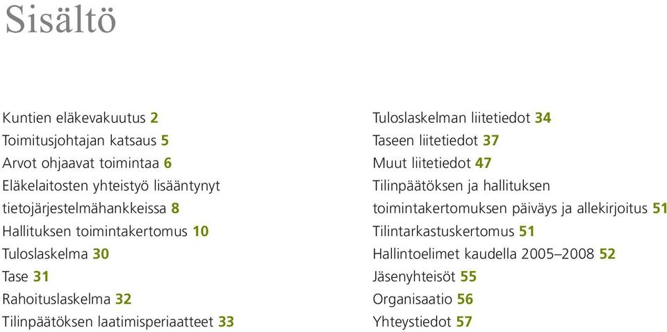 laatimisperiaatteet 33 Tuloslaskelman liitetiedot 34 Taseen liitetiedot 37 Muut liitetiedot 47 Tilinpäätöksen ja hallituksen