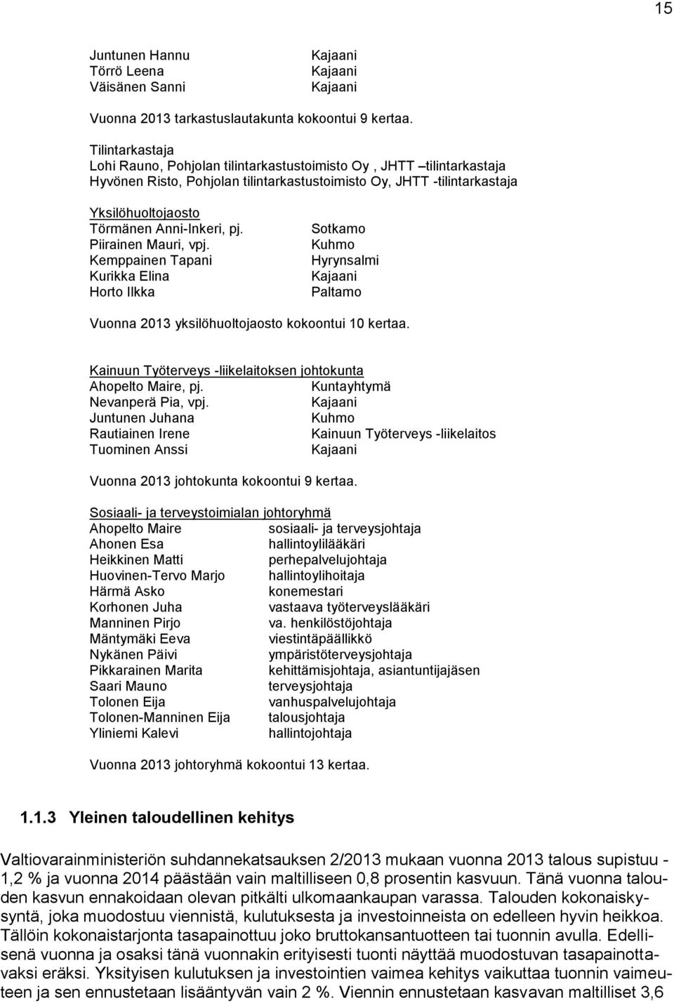 pj. Piirainen Mauri, vpj. Kemppainen Tapani Kurikka Elina Horto Ilkka Sotkamo Kuhmo Hyrynsalmi Kajaani Paltamo Vuonna 2013 yksilöhuoltojaosto kokoontui 10 kertaa.