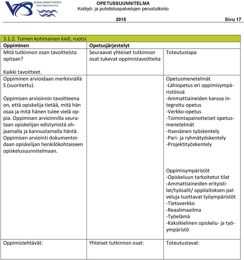 opetusmenetelmät -Itsenäinen työskentely -Pari- ja ryhmätyöskentely -Projektityöskentely -Opiskeluun tarkoitetut tilat