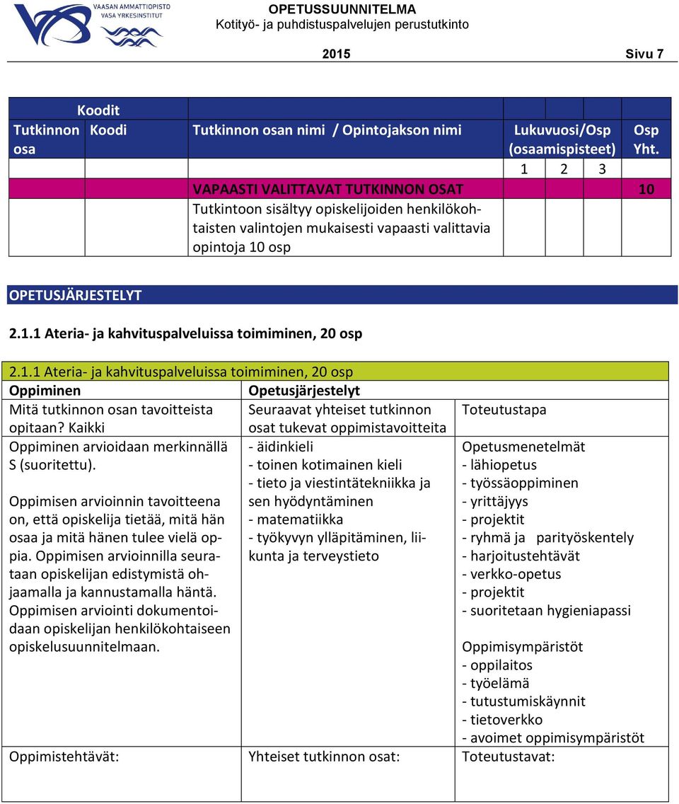 1.1 Ateria- ja kahvituspalveluissa toimiminen, 20 osp opitaan?