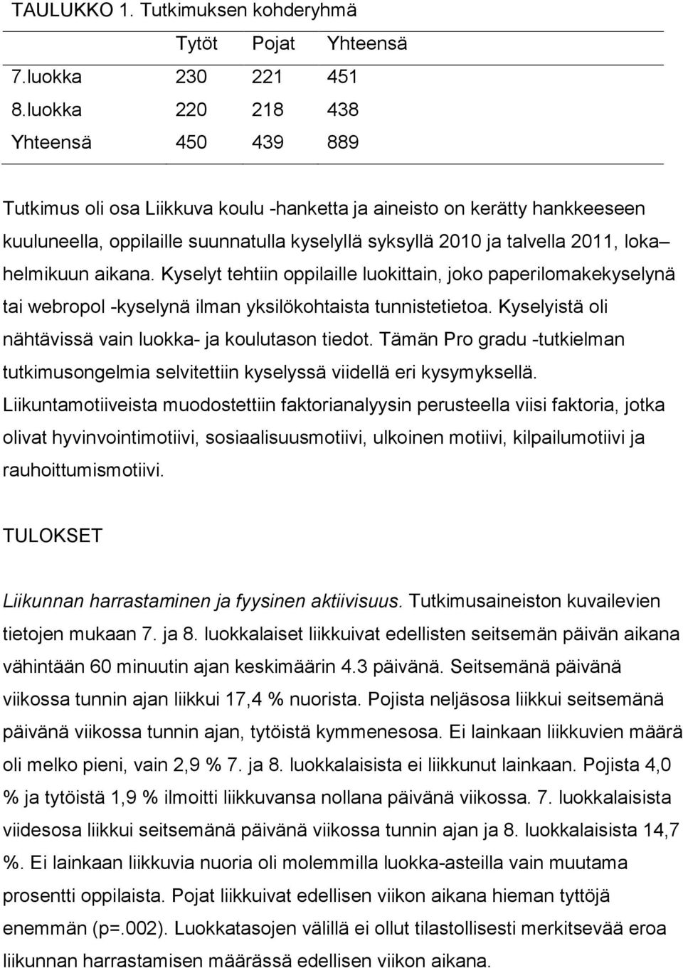 helmikuun aikana. Kyselyt tehtiin oppilaille luokittain, joko paperilomakekyselynä tai webropol -kyselynä ilman yksilökohtaista tunnistetietoa.