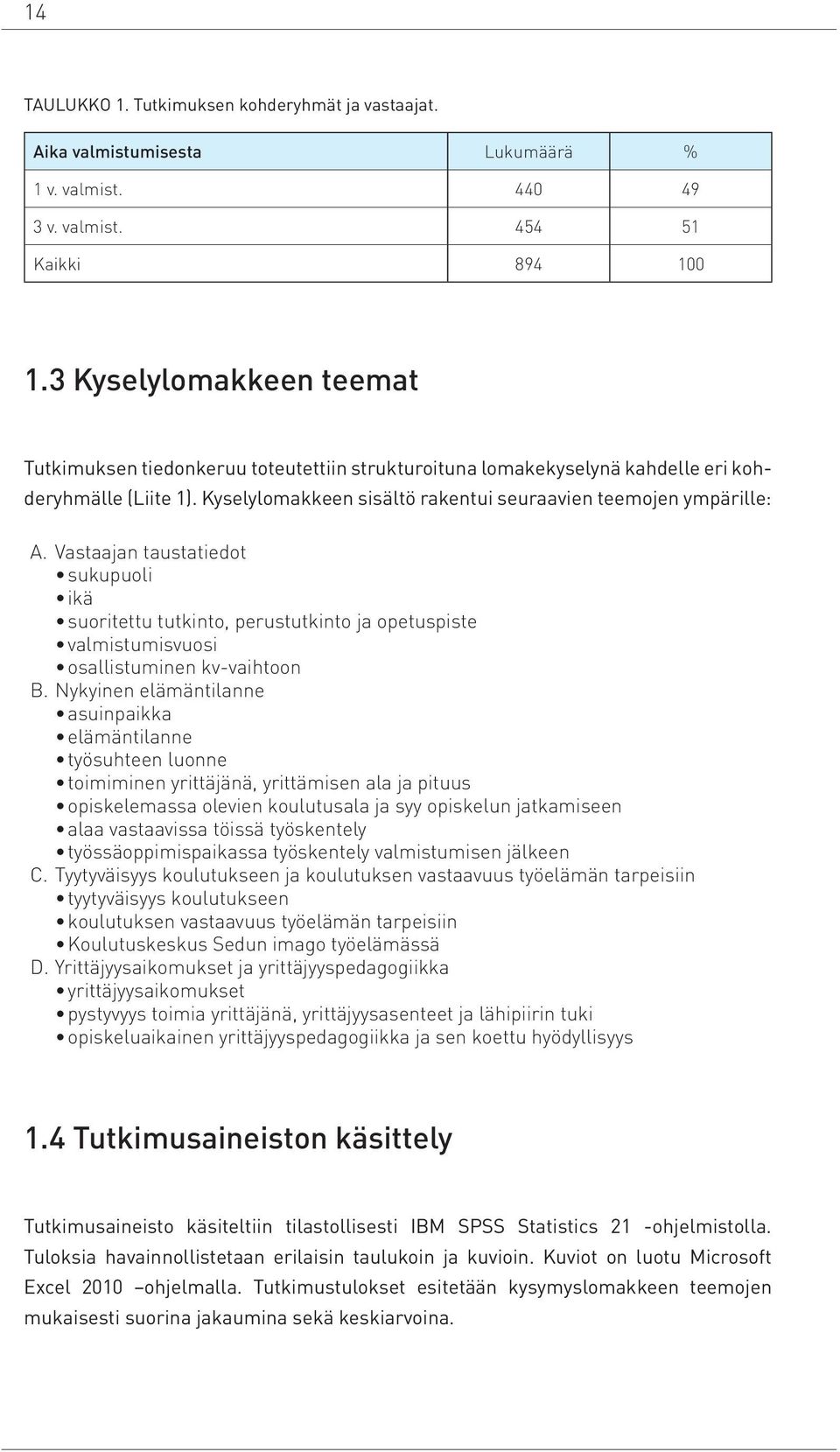 Vastaajan taustatiedot sukupuoli ikä suoritettu tutkinto, perustutkinto ja opetuspiste valmistumisvuosi osallistuminen kv-vaihtoon B.