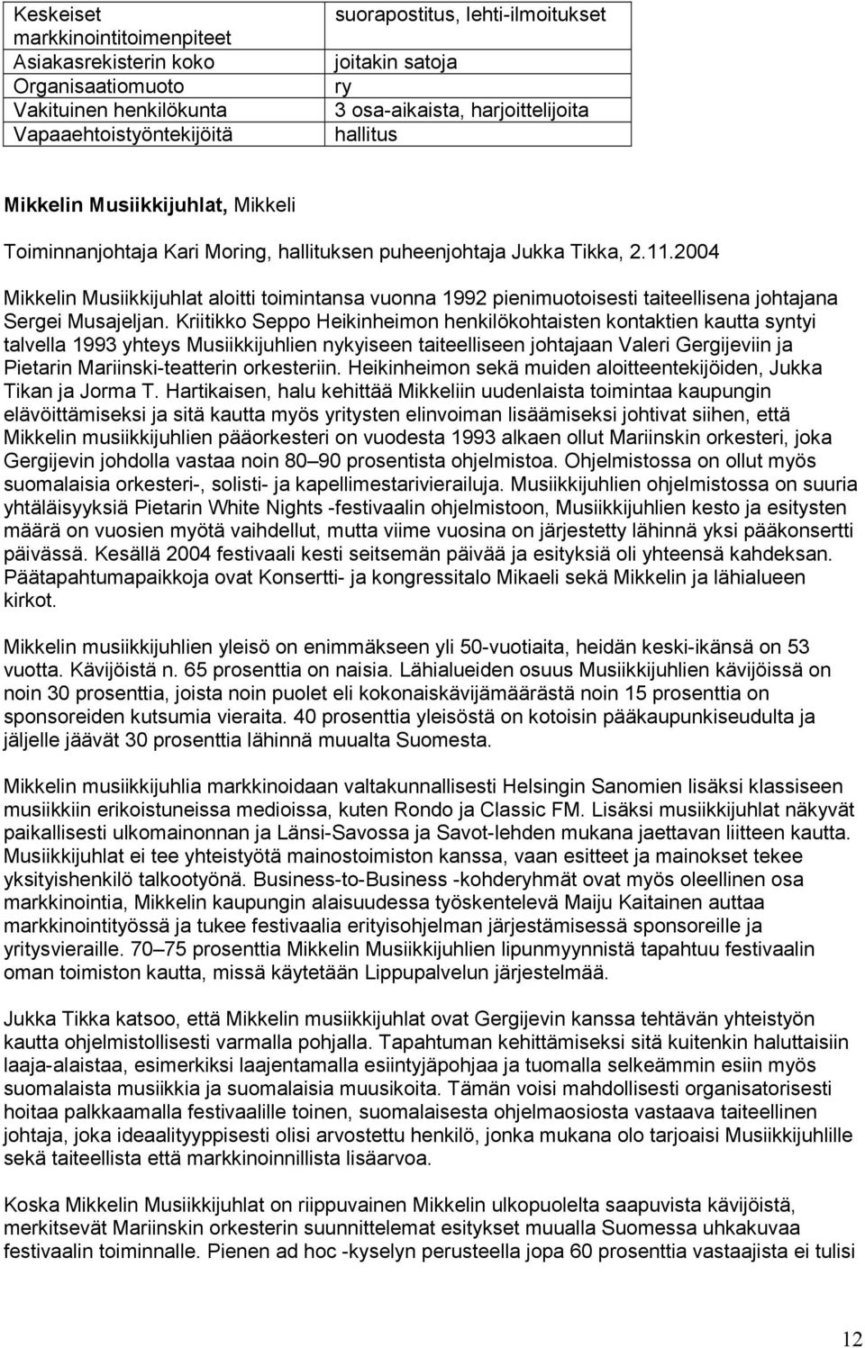 2004 Mikkelin Musiikkijuhlat aloitti toimintansa vuonna 1992 pienimuotoisesti taiteellisena johtajana Sergei Musajeljan.