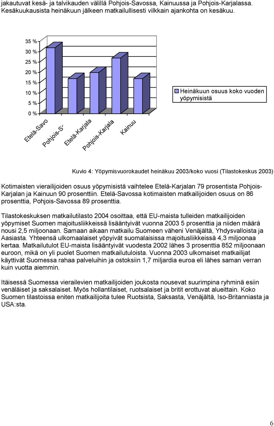 vierailijoiden osuus yöpymisistä vaihtelee Etelä-Karjalan 79 prosentista Pohjois- Karjalan ja Kainuun 90 prosenttiin.